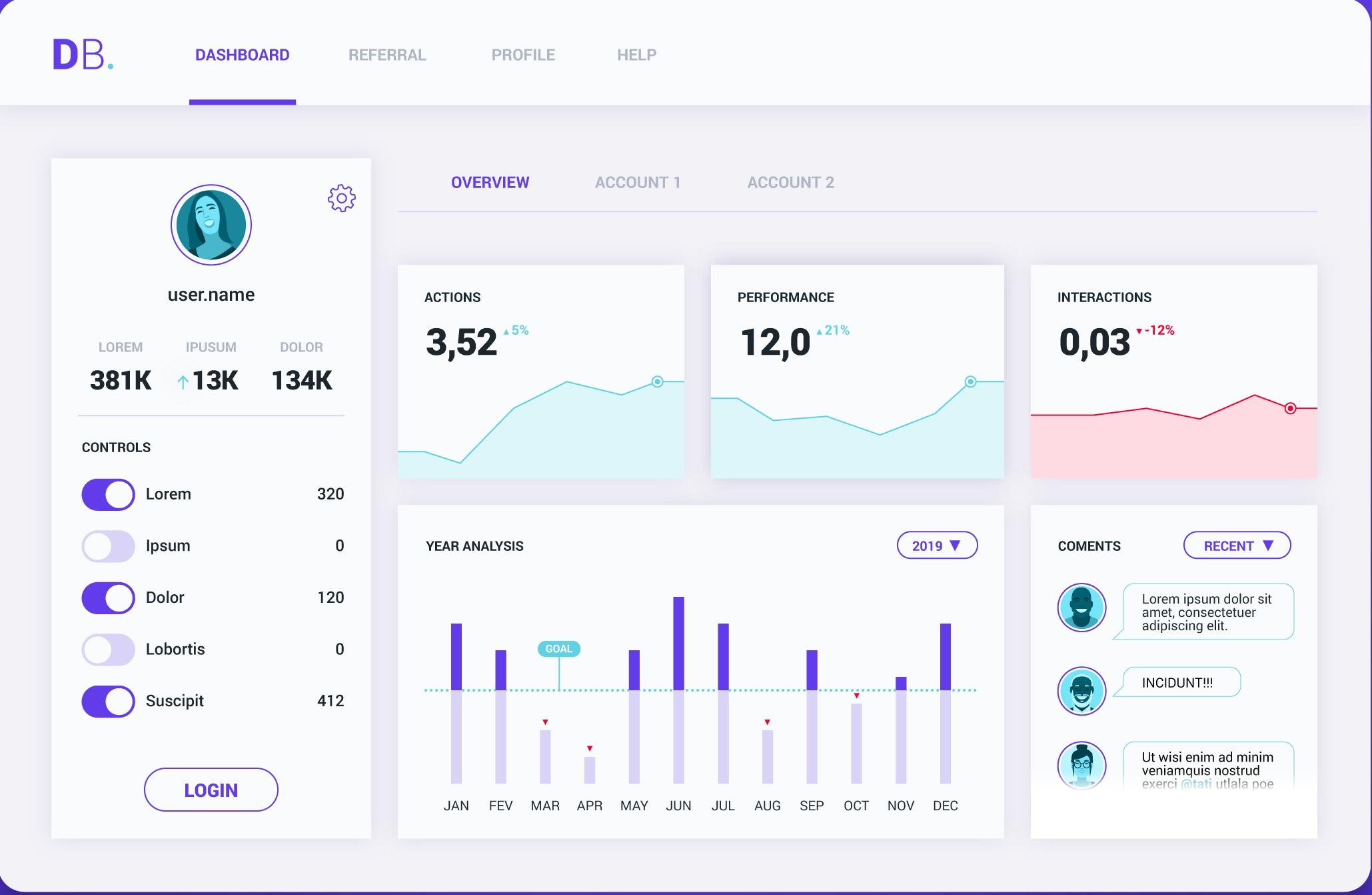 Dash Media SEO Dashboard